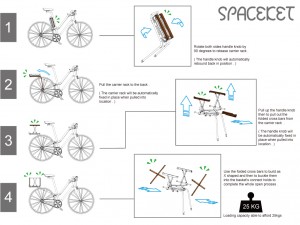 SPACEKET-c