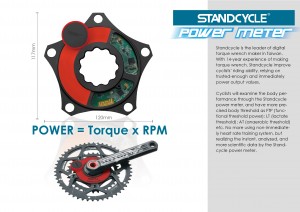Standcycle Power Meter-c