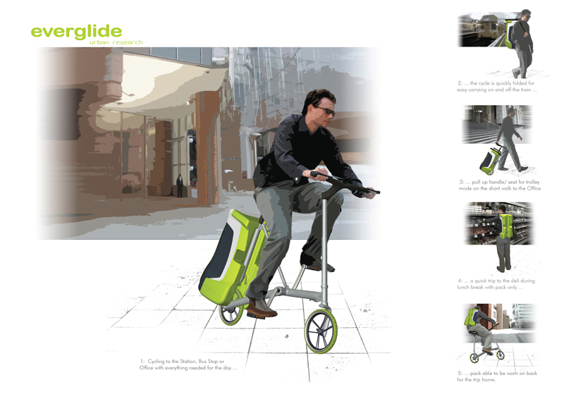 EVERGLIDE