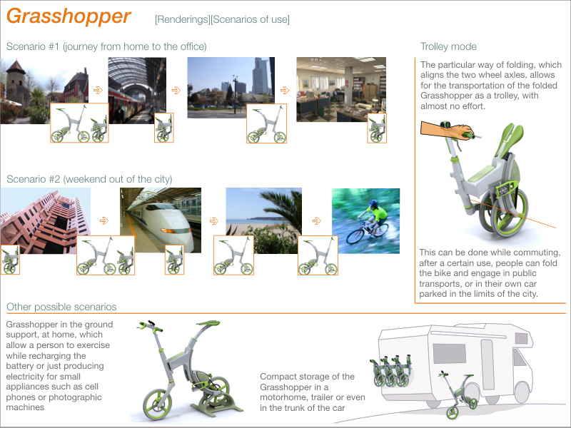 GRASSHOPPER