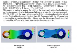 Single-layer-link-plate-chain-3